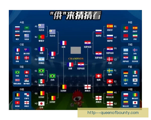 世界杯八强鏖战在即豪门新势力争锋改写足球格局引爆全球关注梦想荣耀